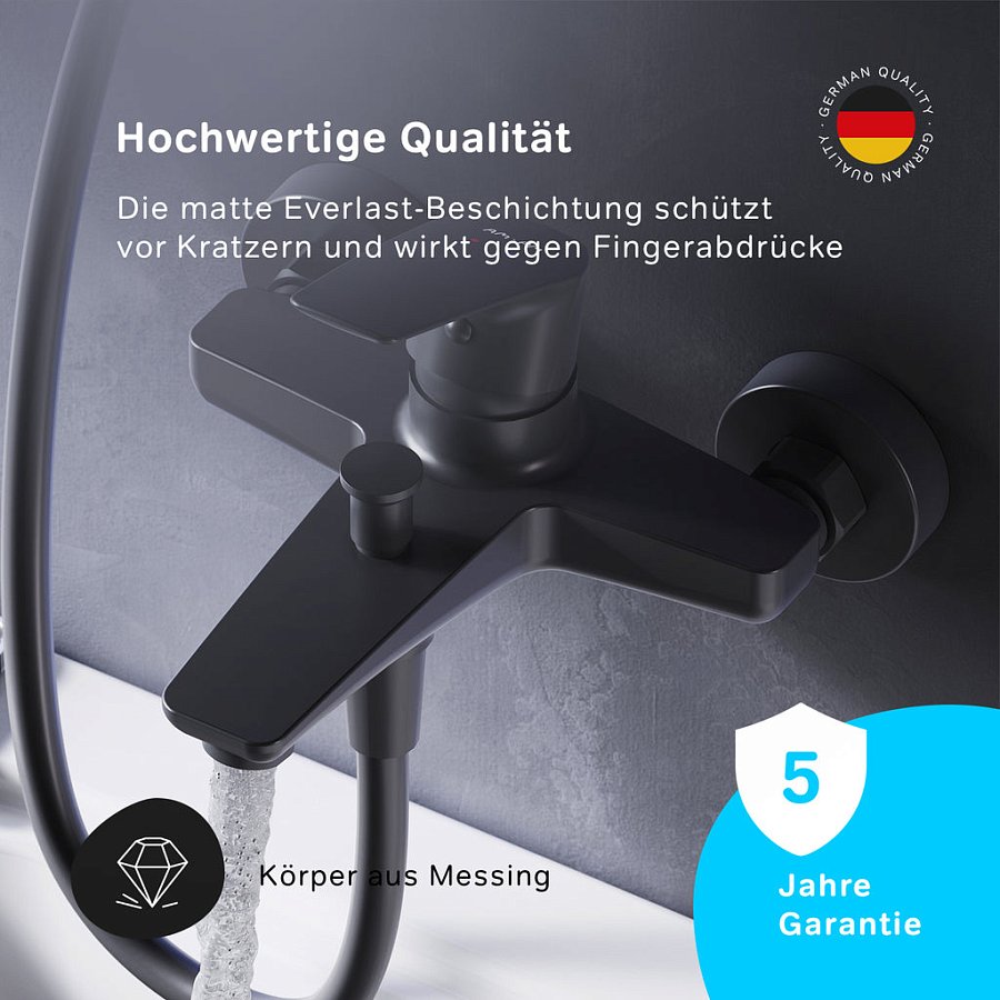 Häufig gestellte Fragen