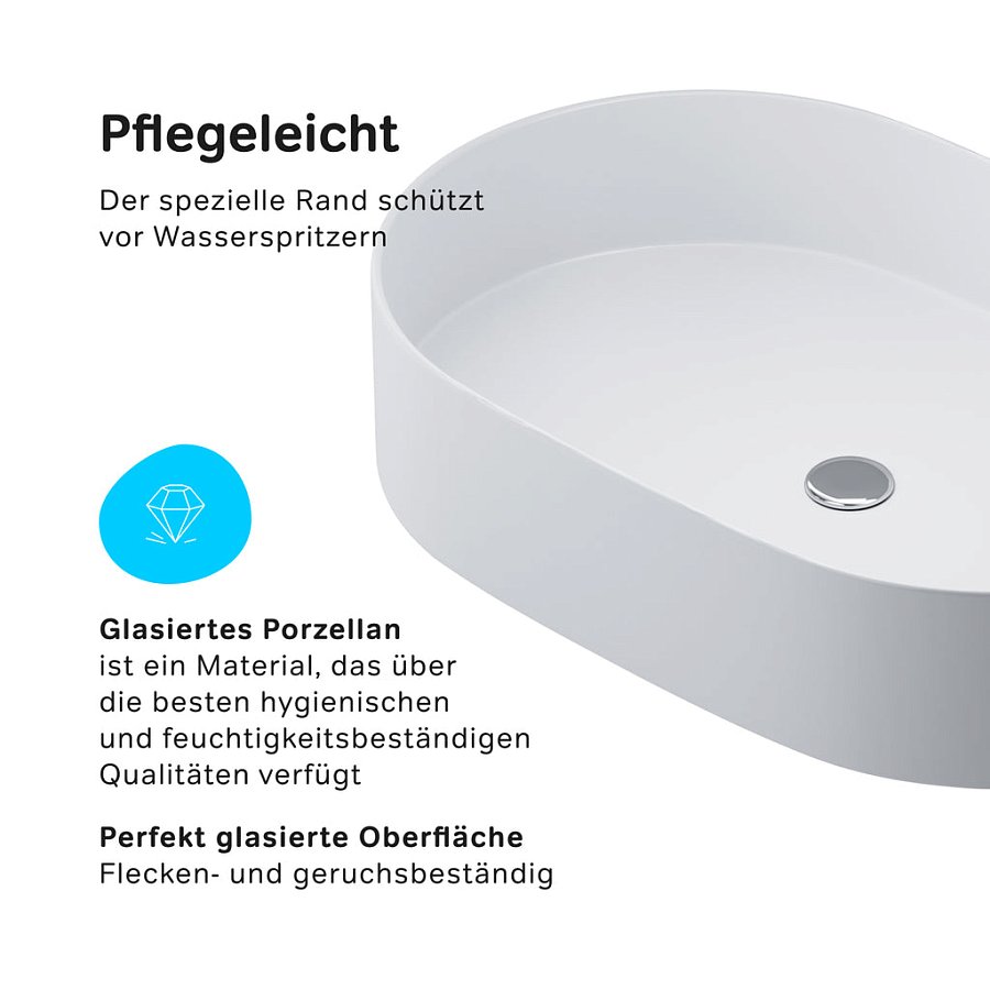 Info zu diesem Produkt
