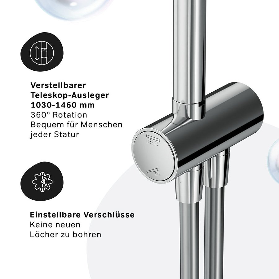 Häufig gestellte Fragen