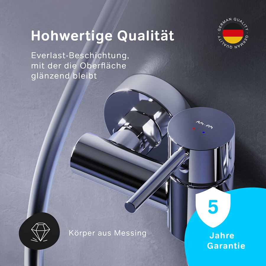 Häufig gestellte Fragen