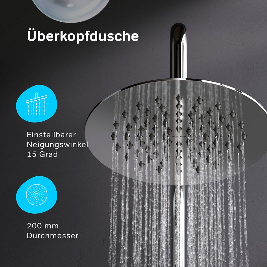 Häufig gestellte Fragen