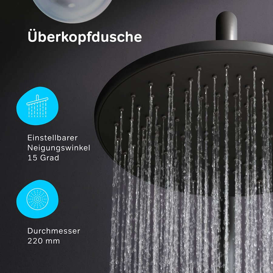 Häufig gestellte Fragen