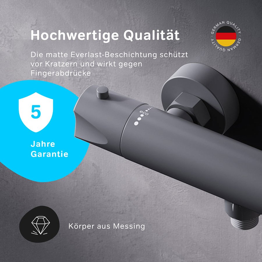 Häufig gestellte Fragen