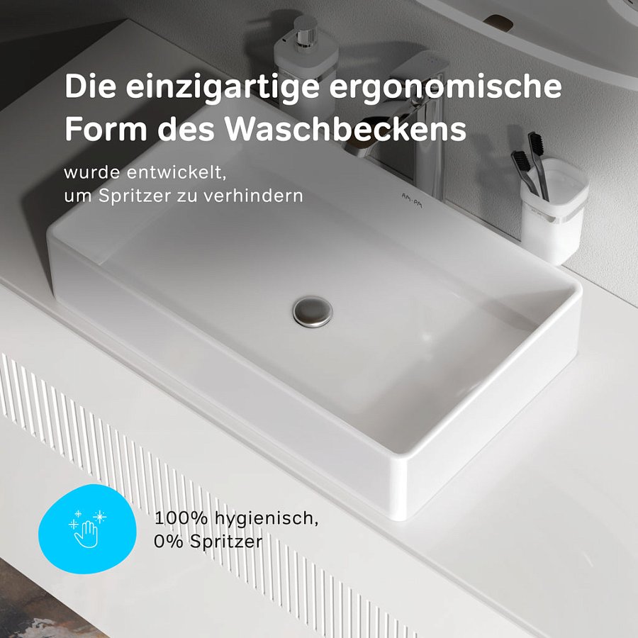 Häufig gestellte Fragen