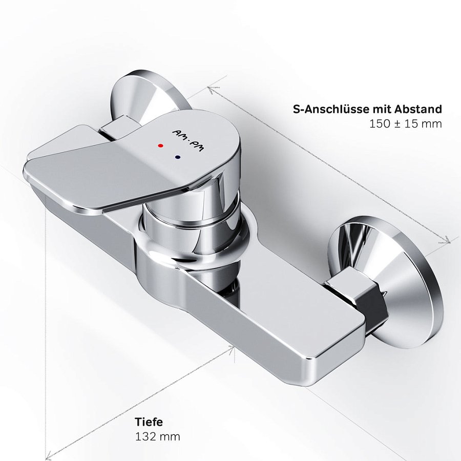Technische Details