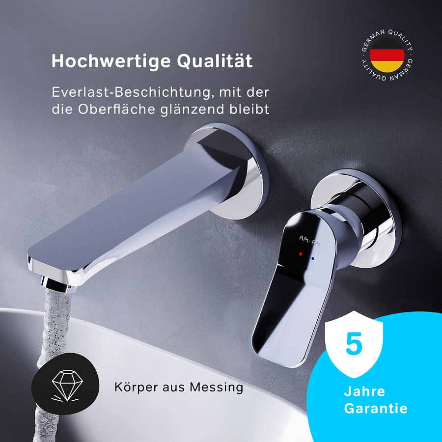 Häufig gestellte Fragen