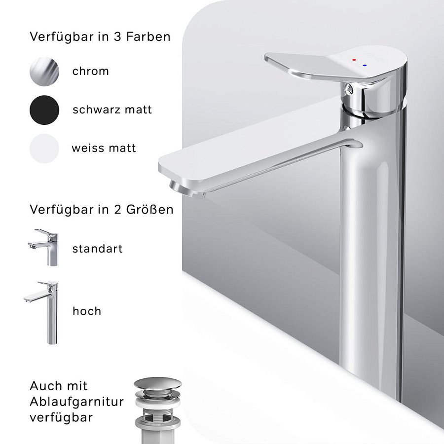 Häufig gestellte Fragen
