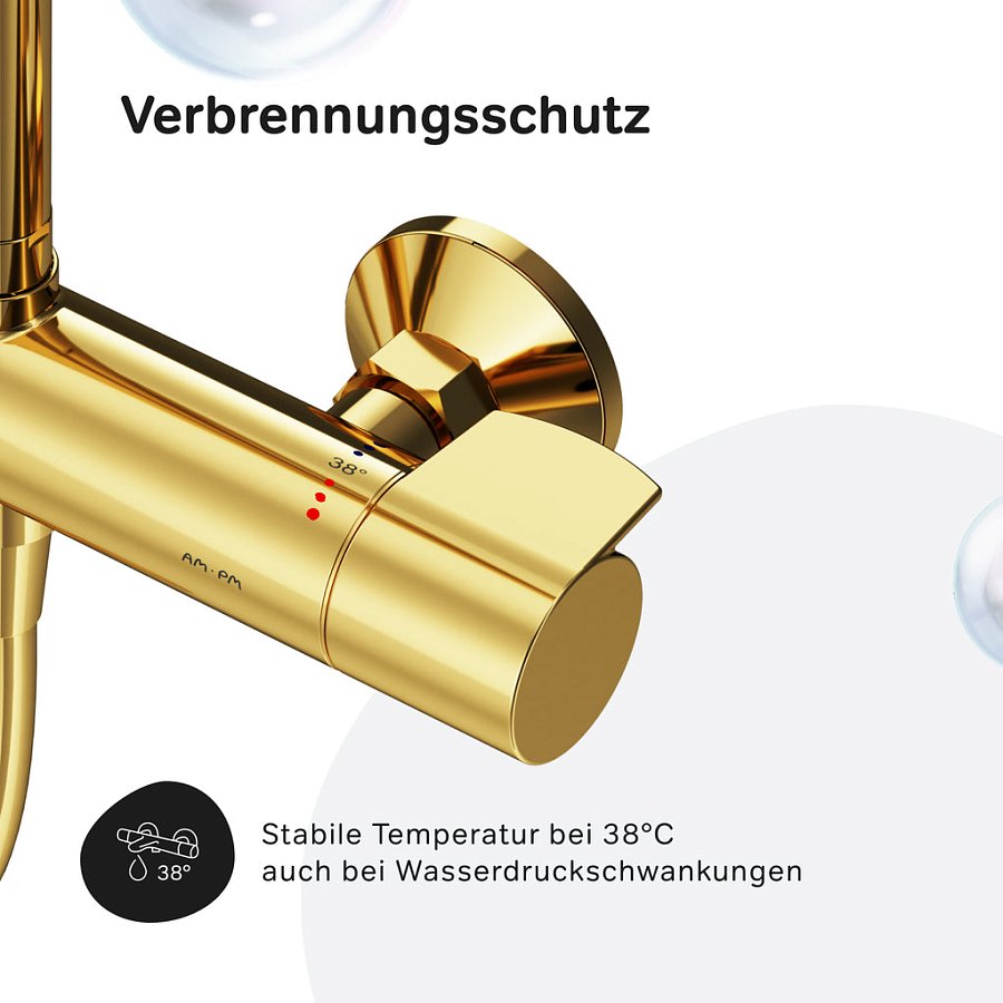 Häufig gestellte Fragen