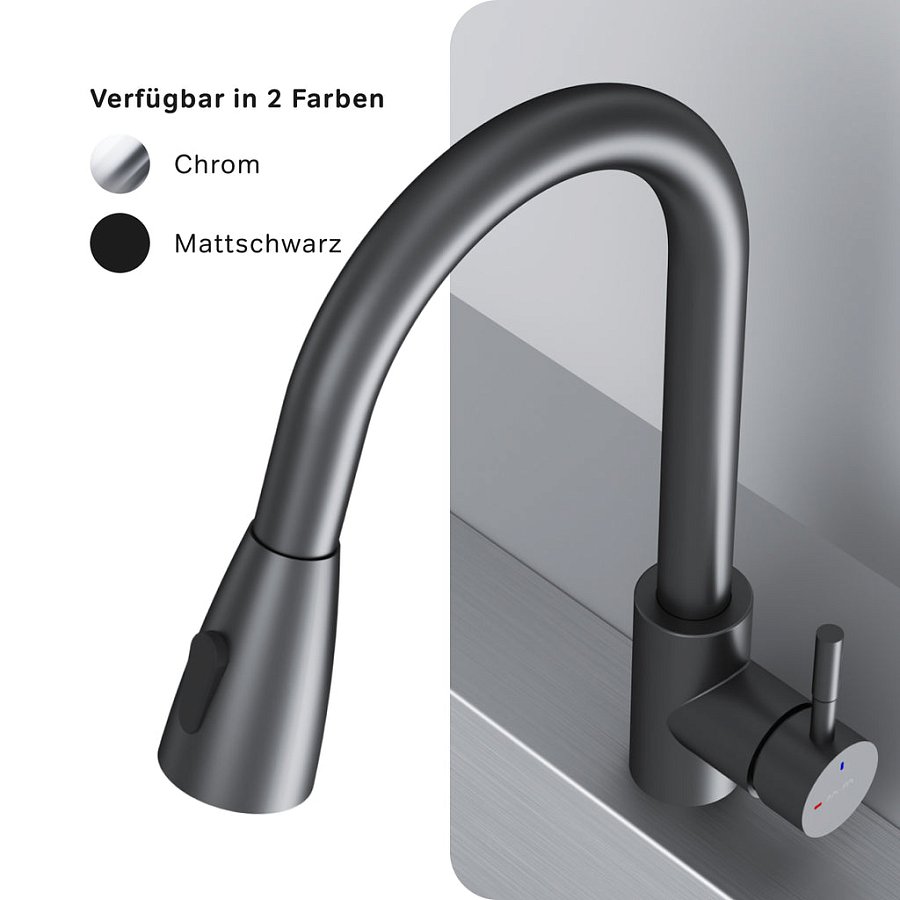 Technische Details
