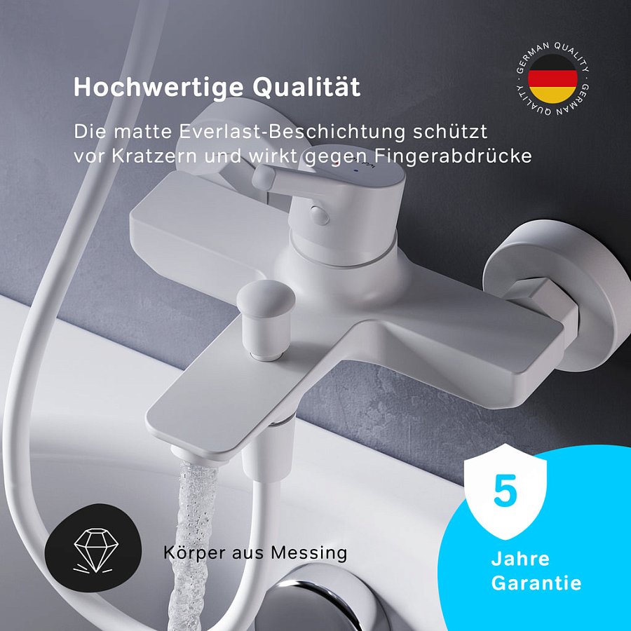 Häufig gestellte Fragen