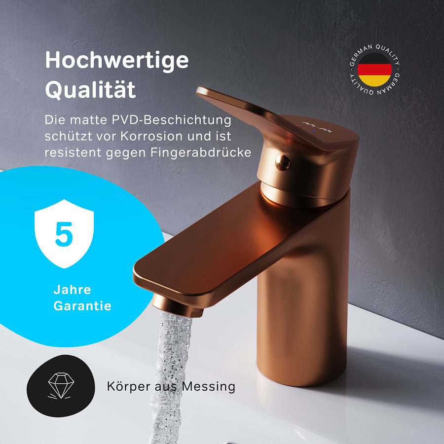 Häufig gestellte Fragen