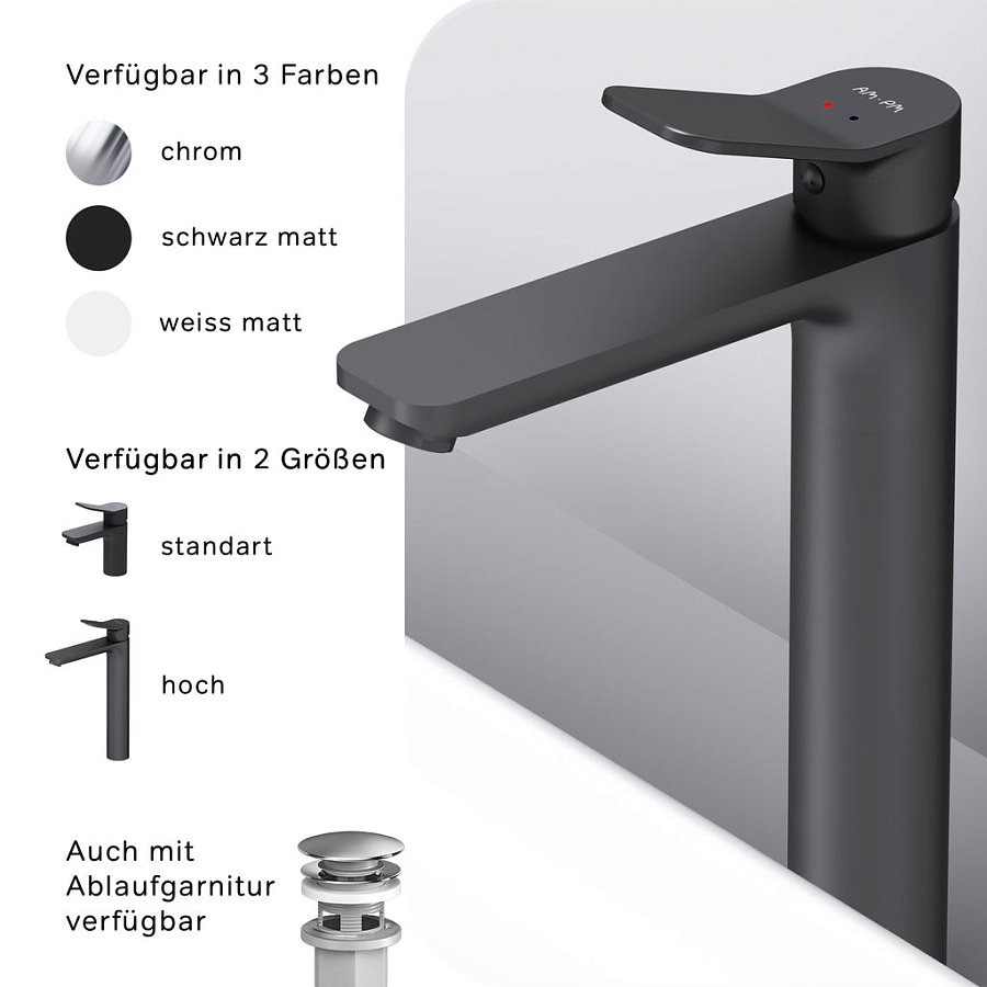 Häufig gestellte Fragen