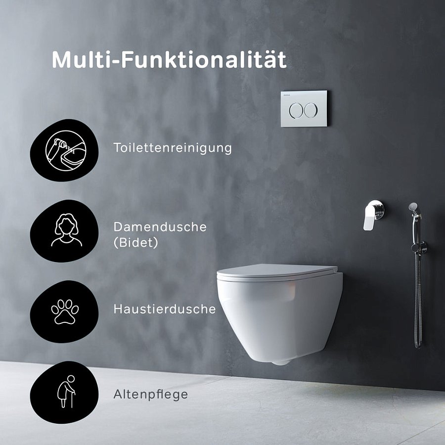 Häufig gestellte Fragen