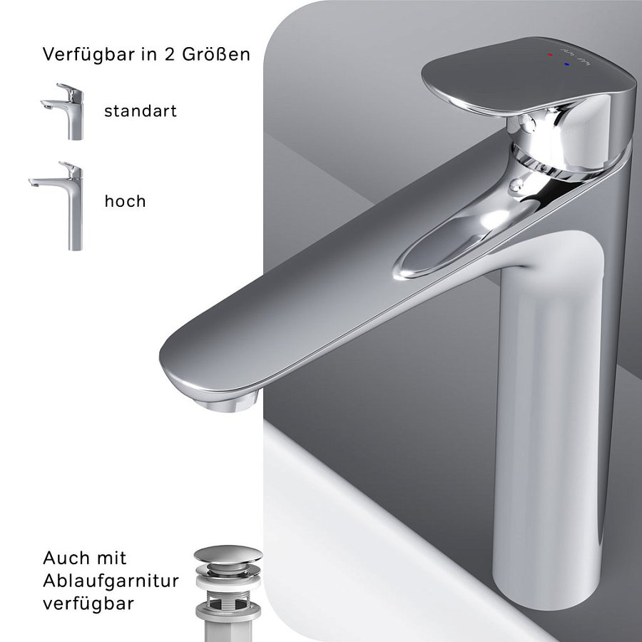 Technische Details