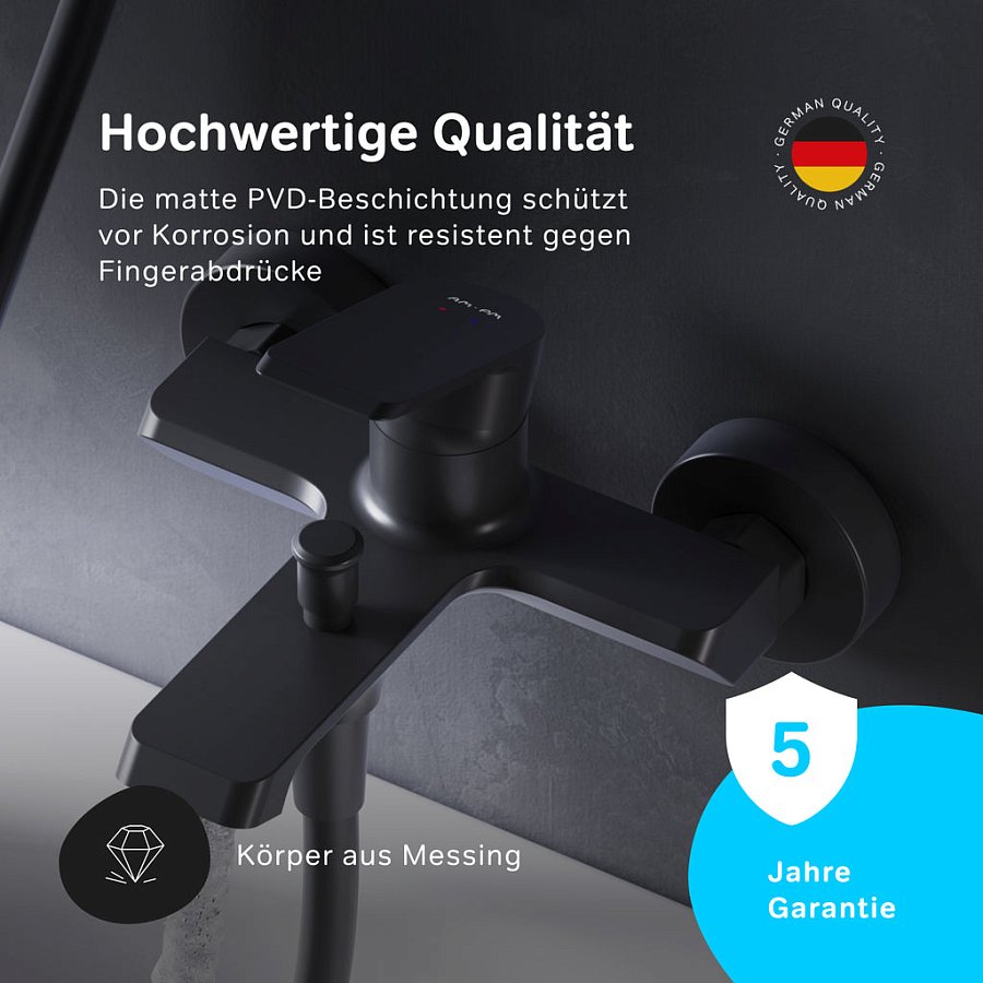 Häufig gestellte Fragen