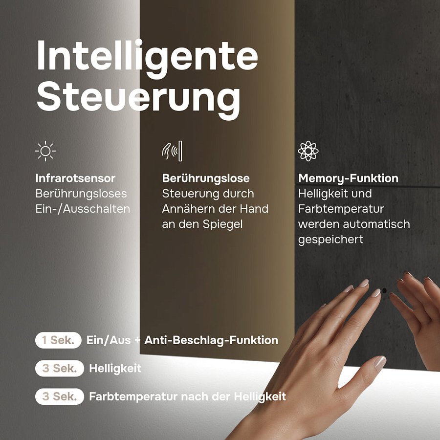 Häufig gestellte Fragen
