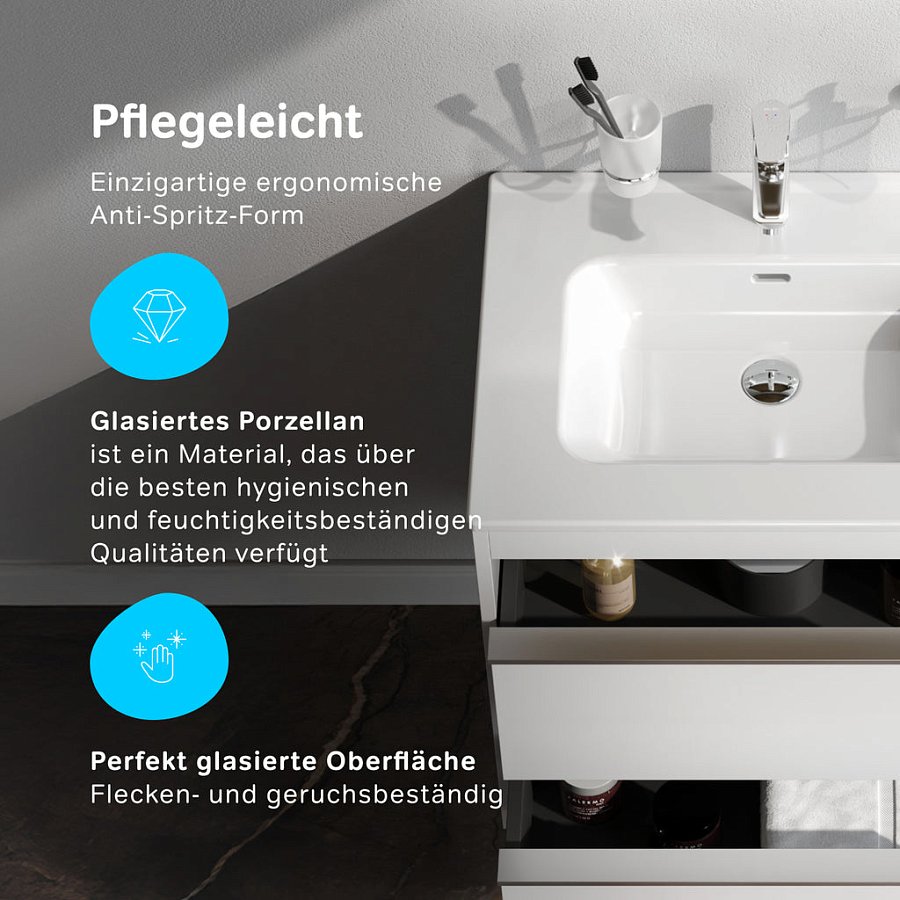 Häufig gestellte Fragen