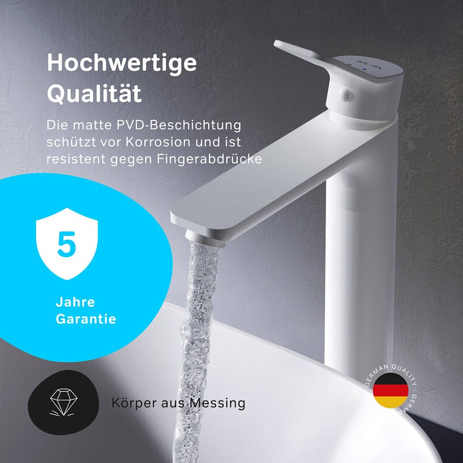 Häufig gestellte Fragen