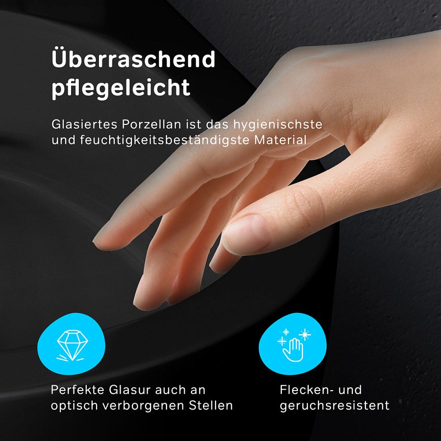 Häufig gestellte Fragen