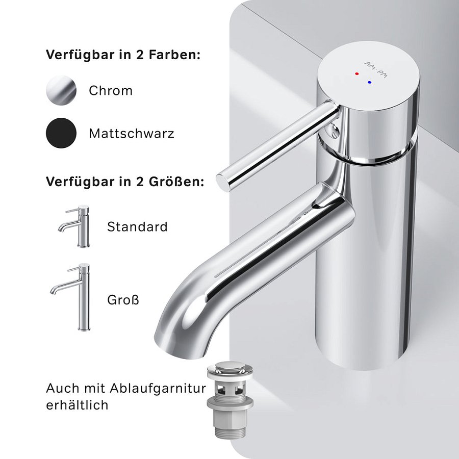 Technische Details