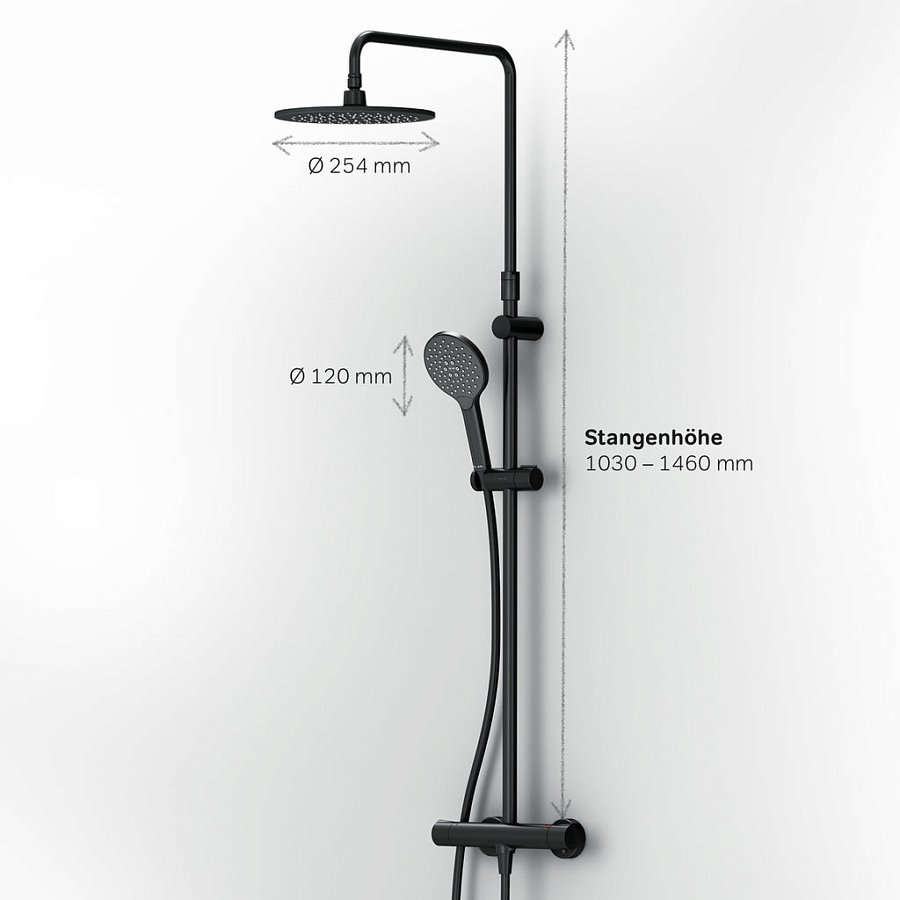 Technische Details