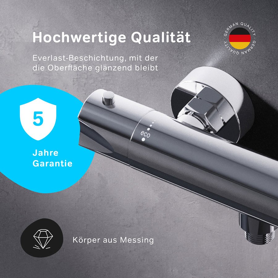 Häufig gestellte Fragen
