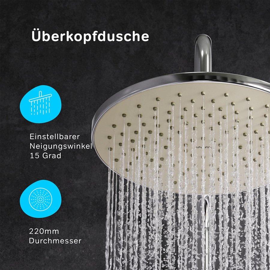 Häufig gestellte Fragen