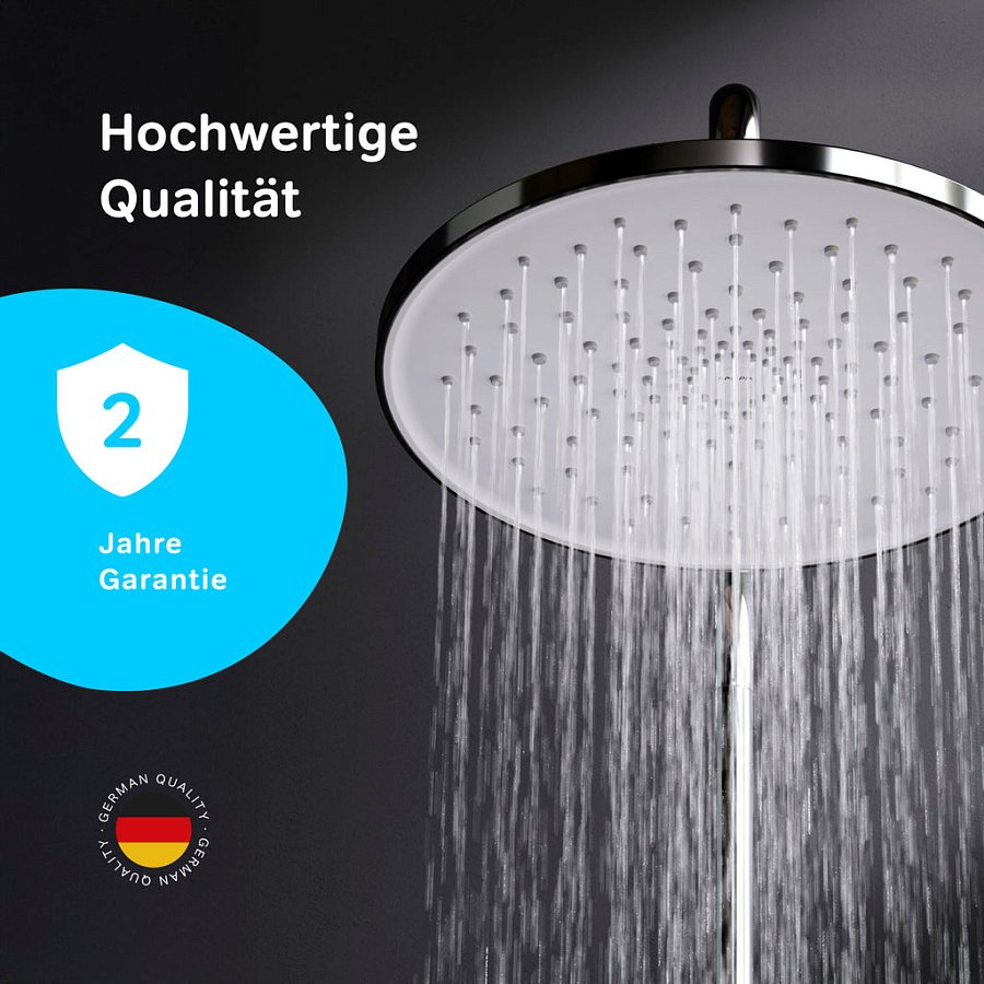 Häufig gestellte Fragen