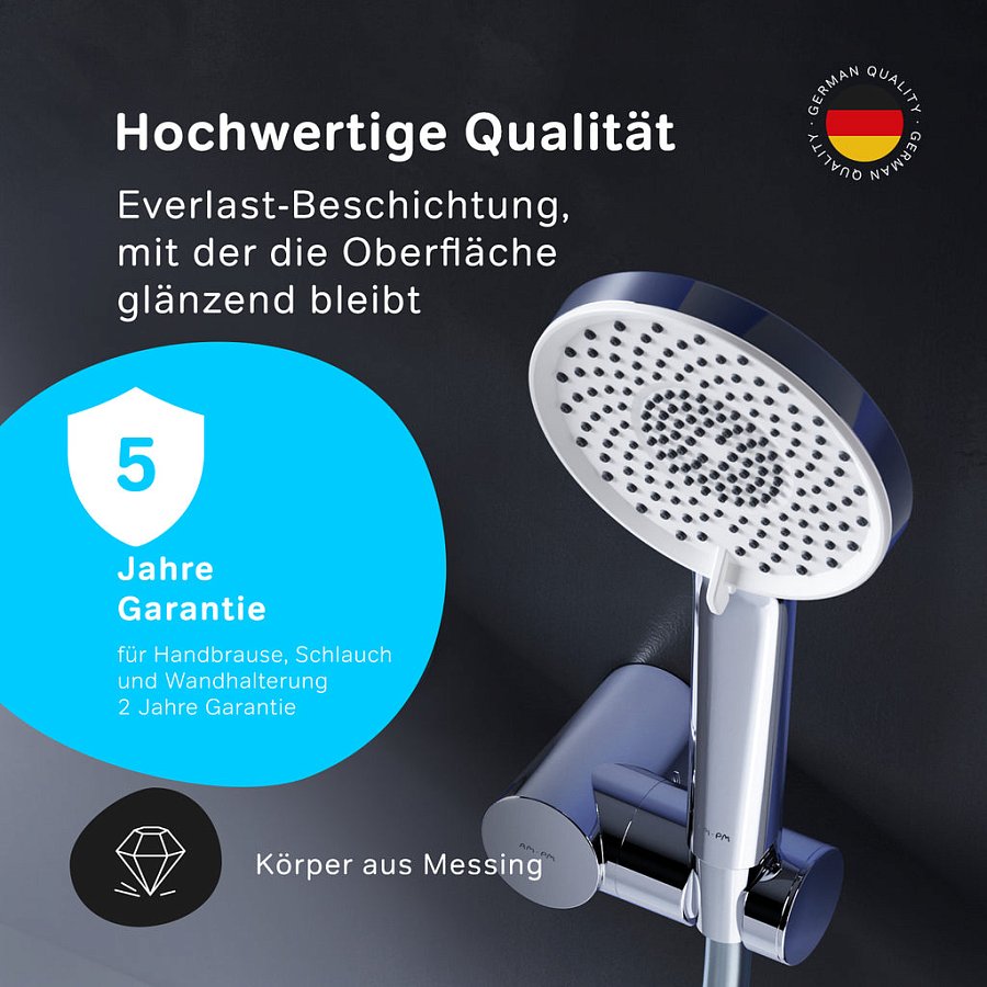 Häufig gestellte Fragen