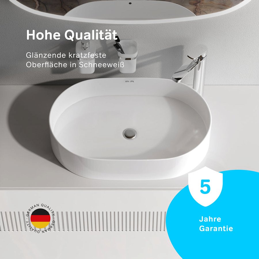 Technische Details