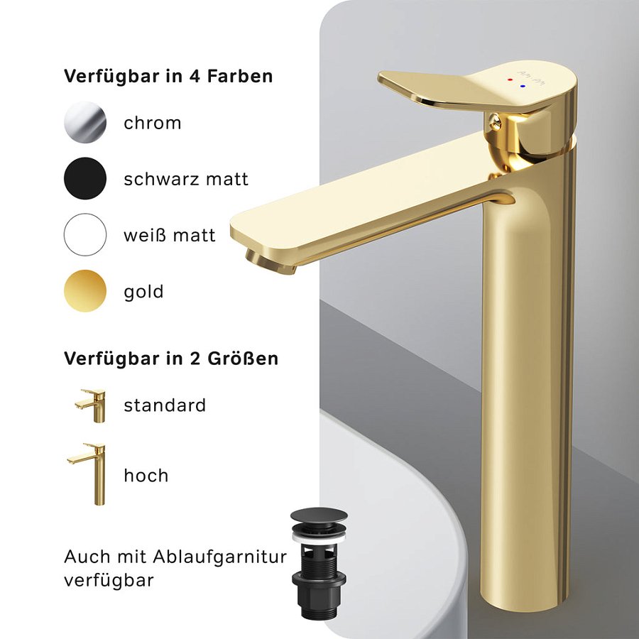 Häufig gestellte Fragen