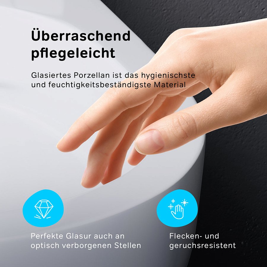 Häufig gestellte Fragen