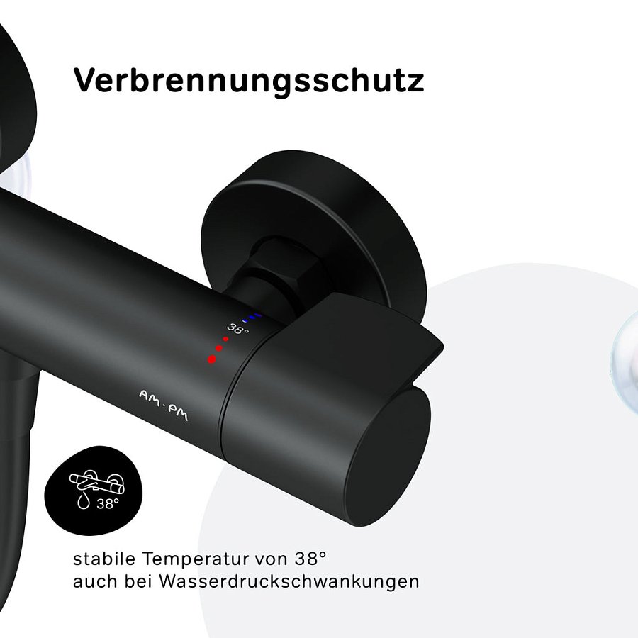 Häufig gestellte Fragen