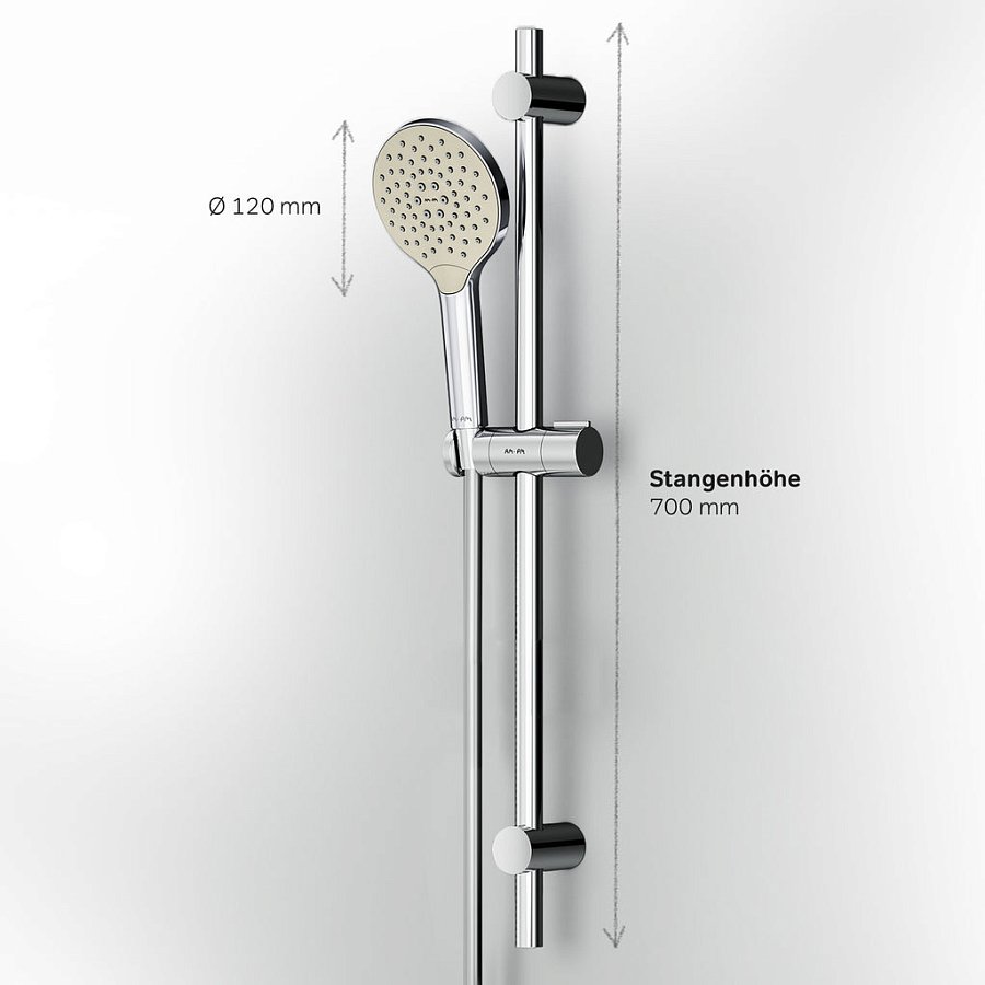 Technische Details