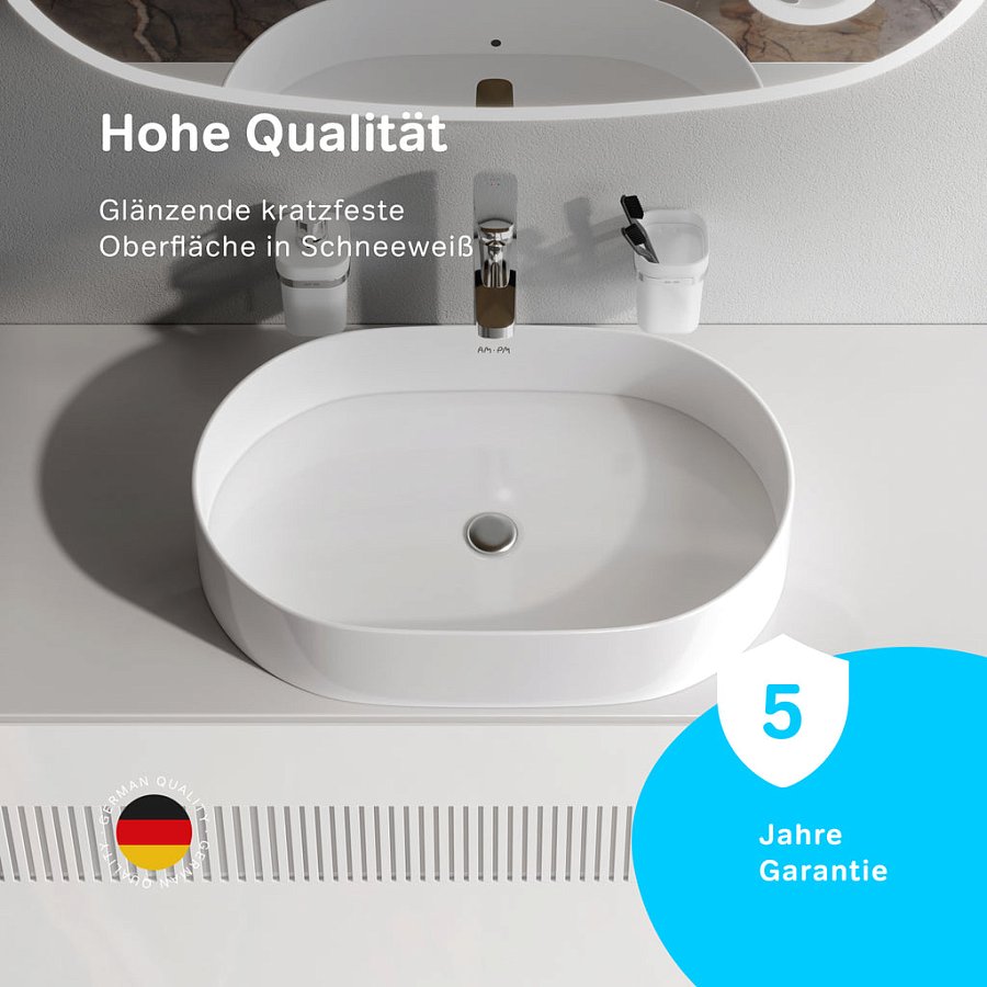 Technische Details