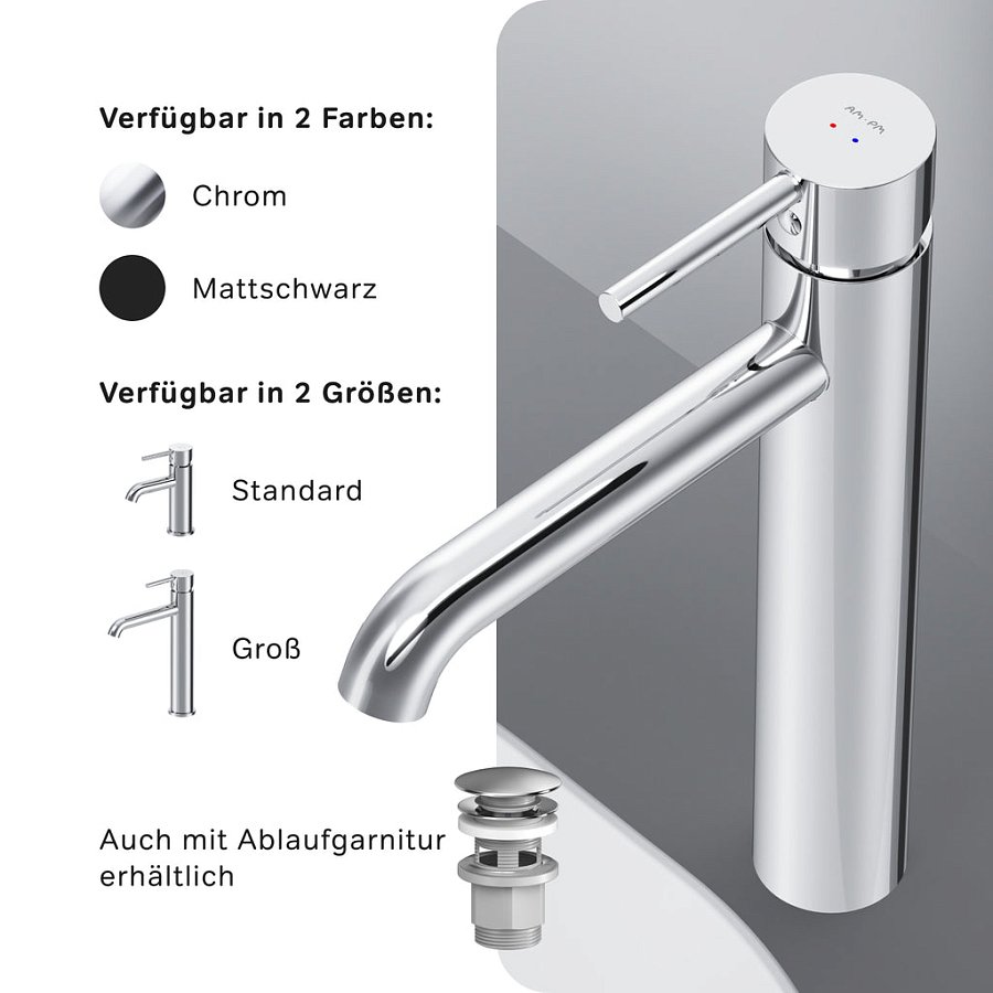 Häufig gestellte Fragen