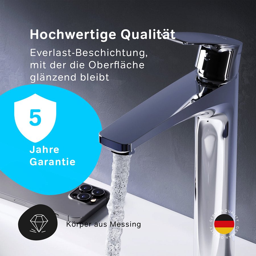 Häufig gestellte Fragen
