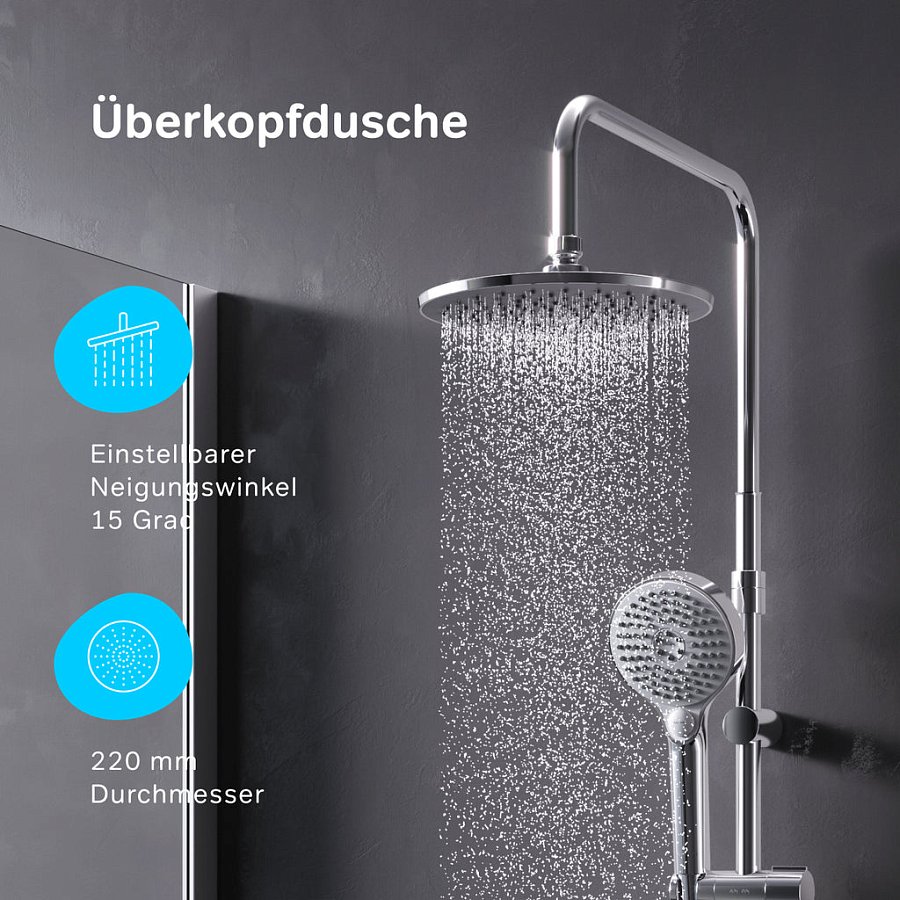 Häufig gestellte Fragen