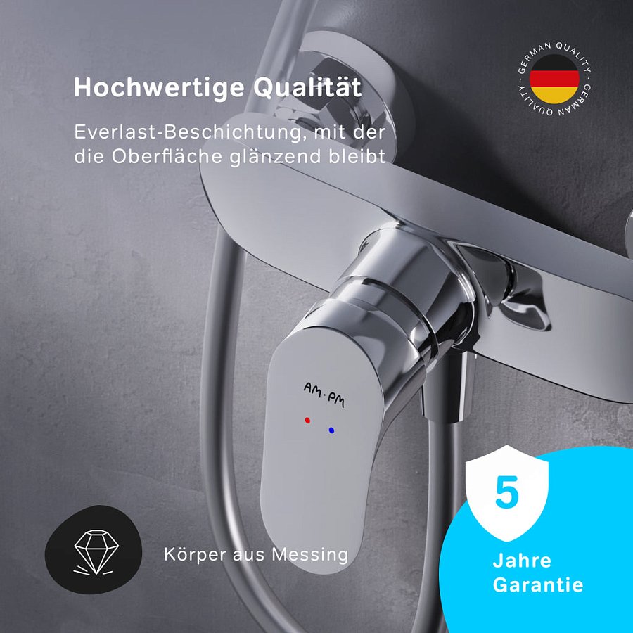 Häufig gestellte Fragen