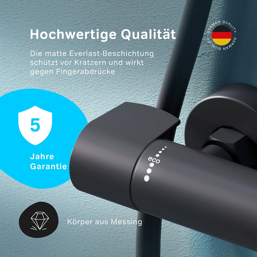 Häufig gestellte Fragen