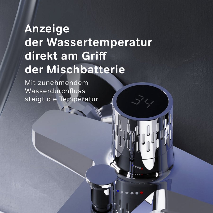 Häufig gestellte Fragen