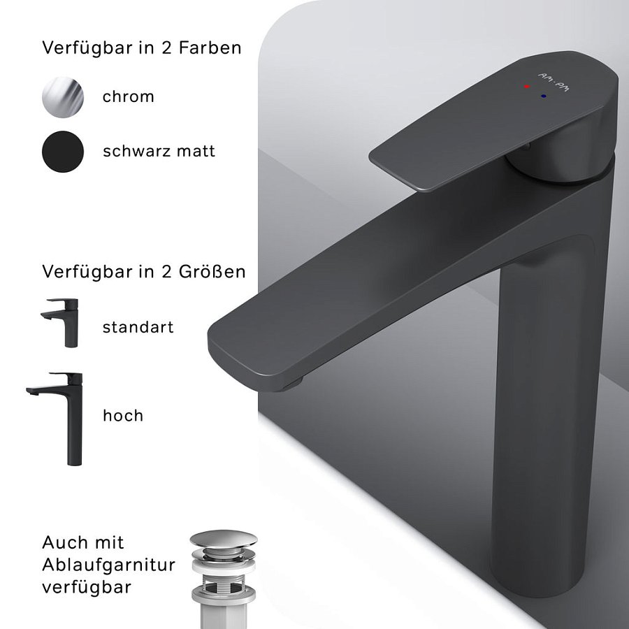 Häufig gestellte Fragen