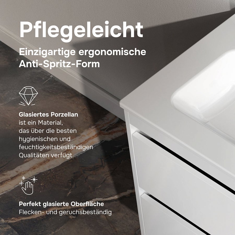 Häufig gestellte Fragen