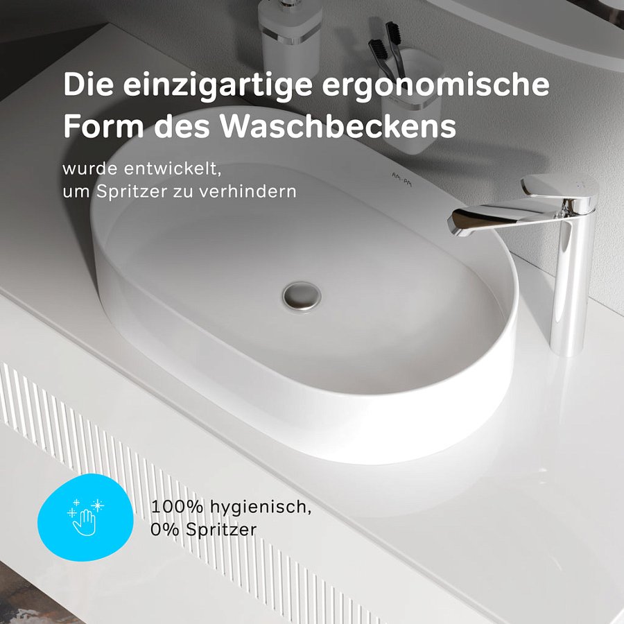 Häufig gestellte Fragen