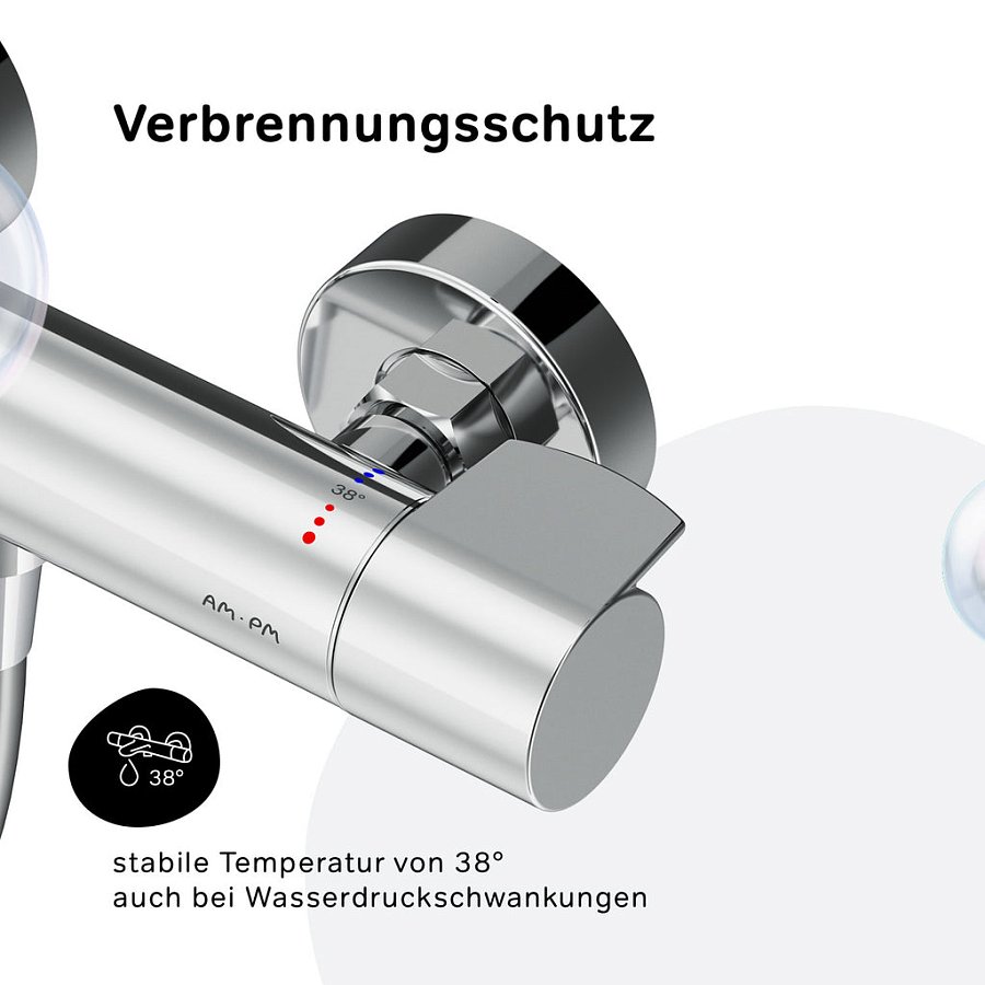 Häufig gestellte Fragen