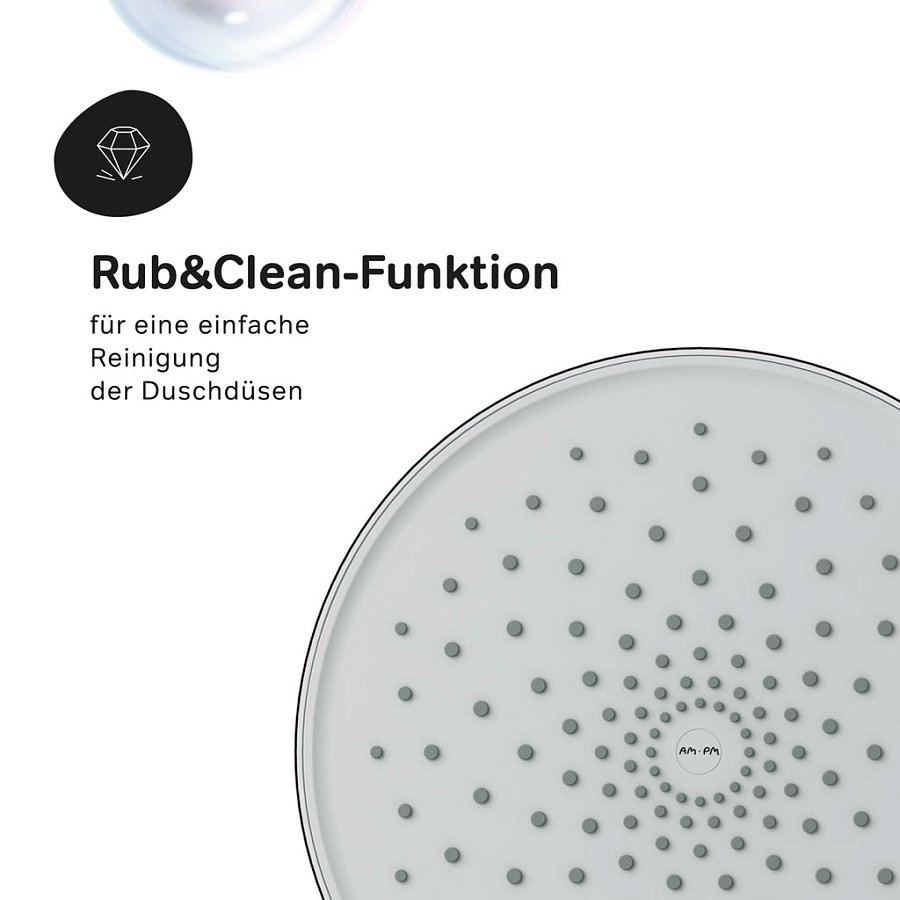 Technische Details