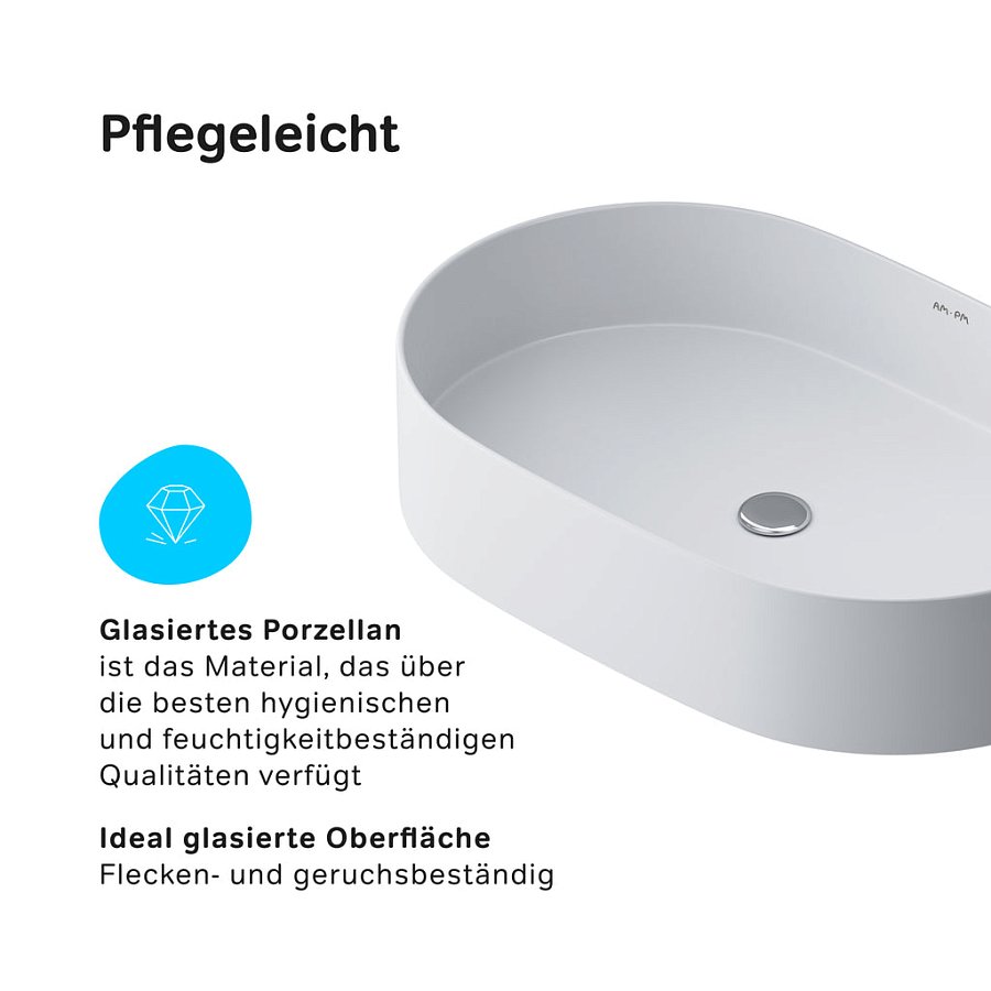Info zu diesem Produkt