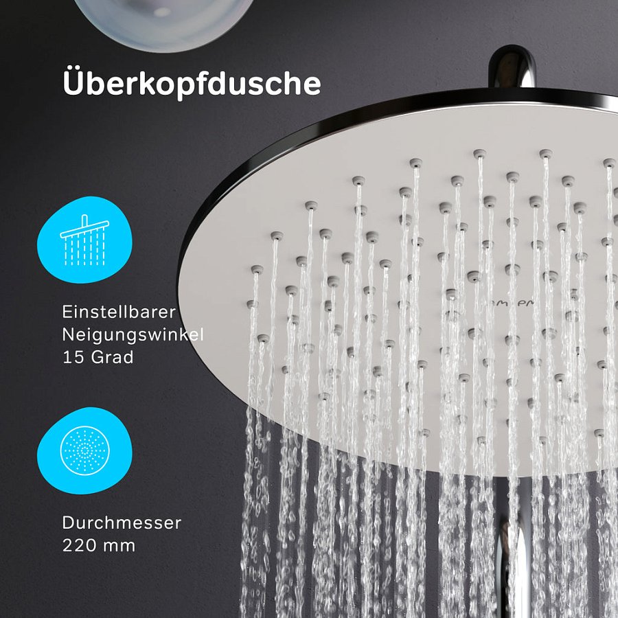 Häufig gestellte Fragen