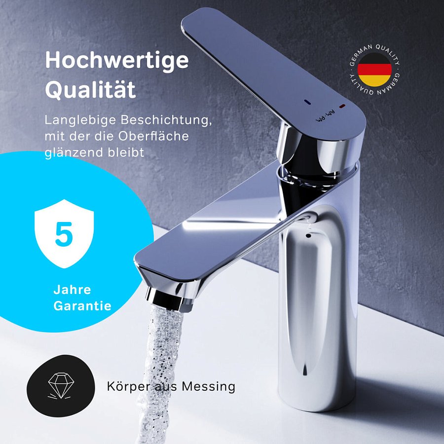 Häufig gestellte Fragen