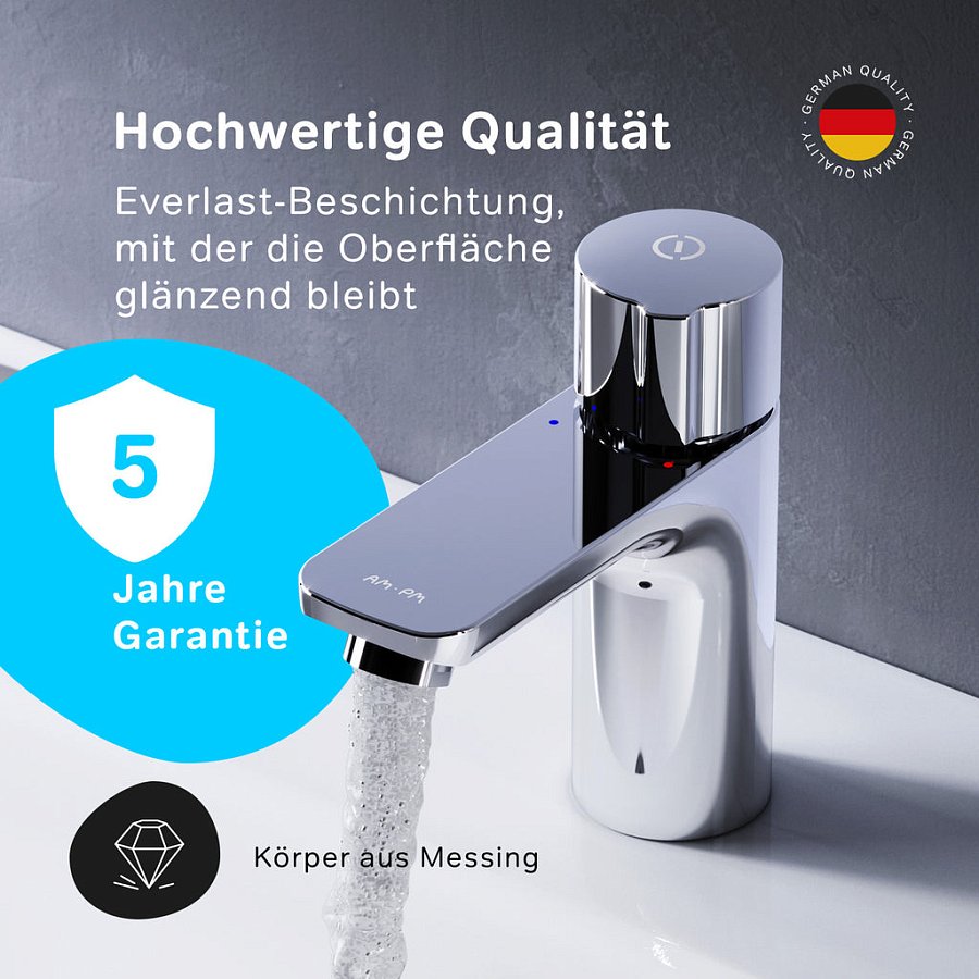 Häufig gestellte Fragen